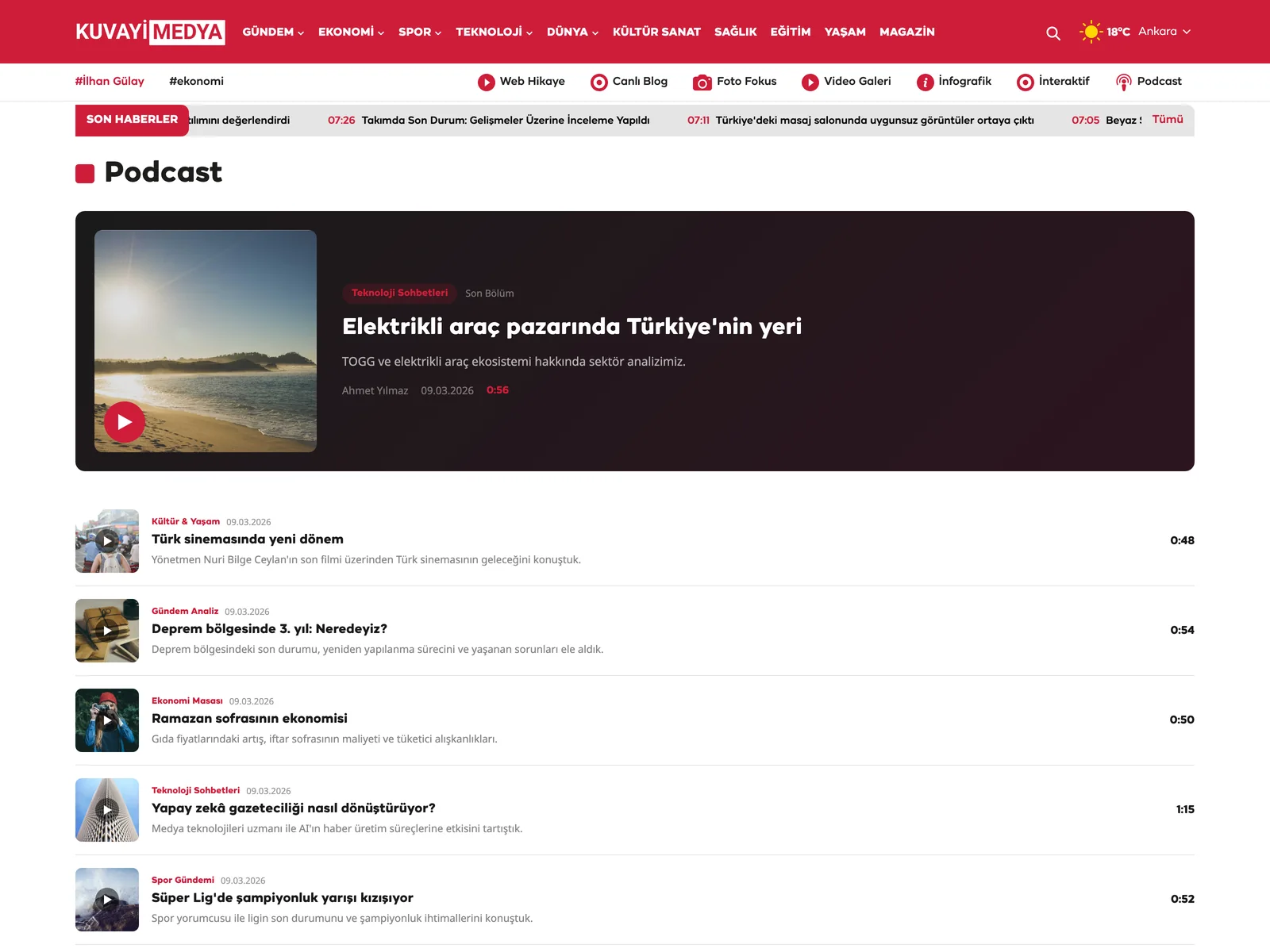 Kuvayi Medya podcast bölümü