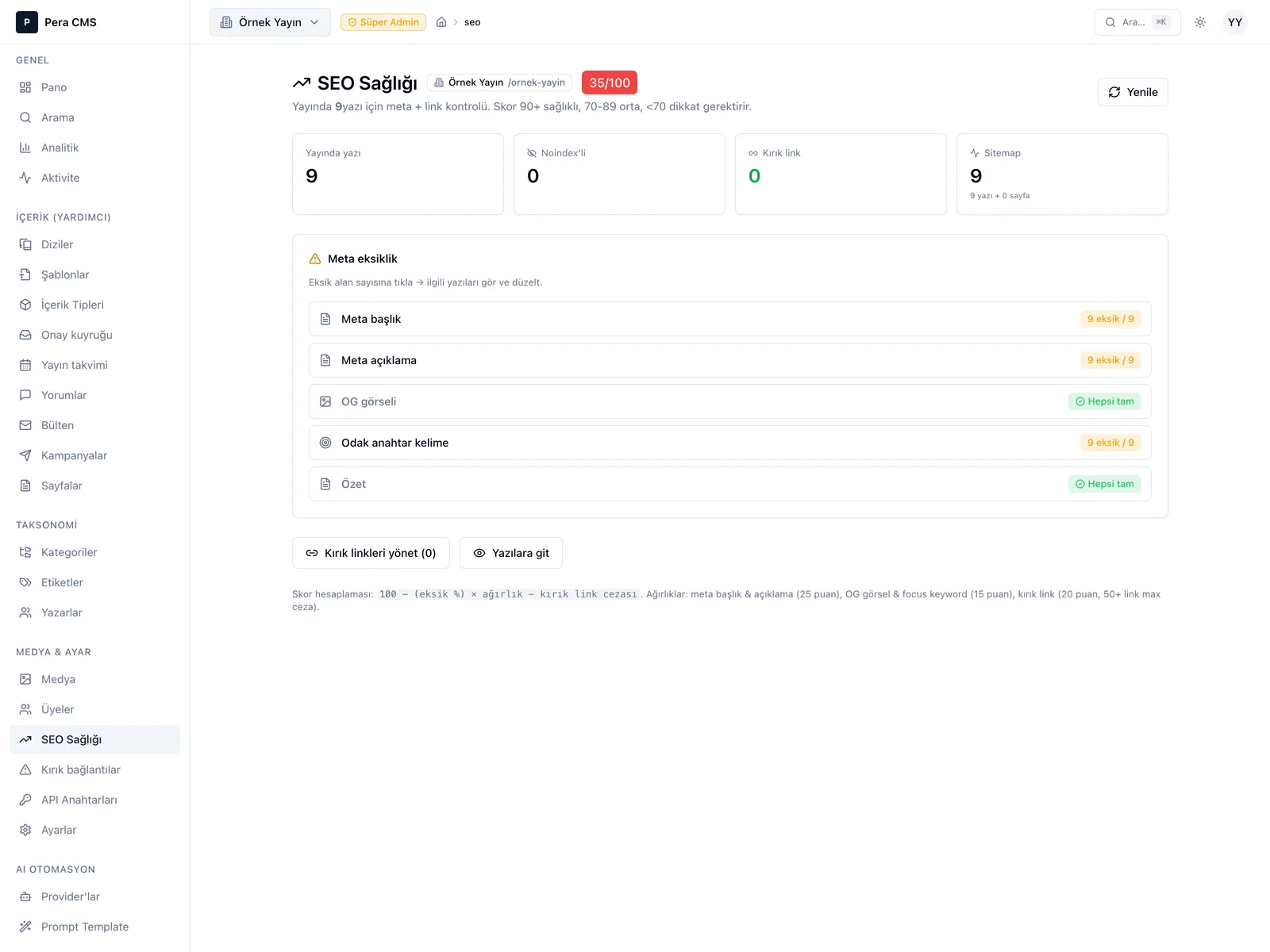 Pera CMS SEO sağlığı: eksik başlık ve açıklama, kırık bağlantı, site haritası